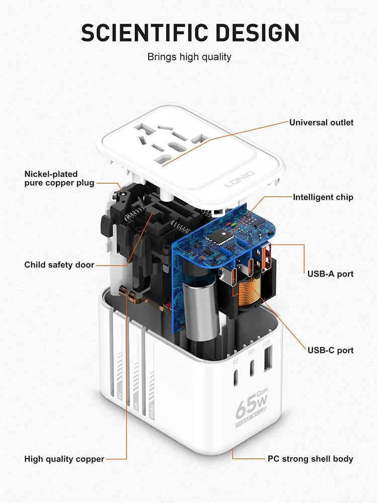 Voltix 65W GaN Travel Fast Charger