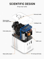 Voltix 65W GaN Travel Fast Charger