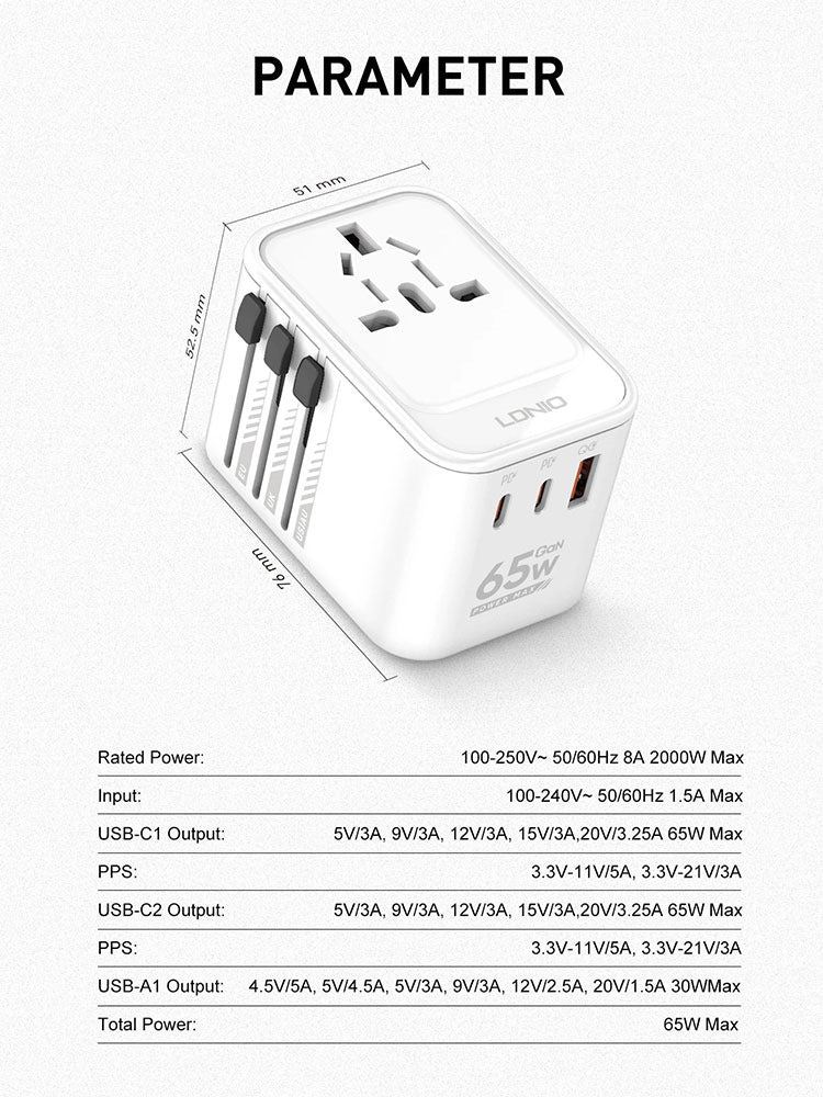 Voltix 65W GaN Travel Fast Charger
